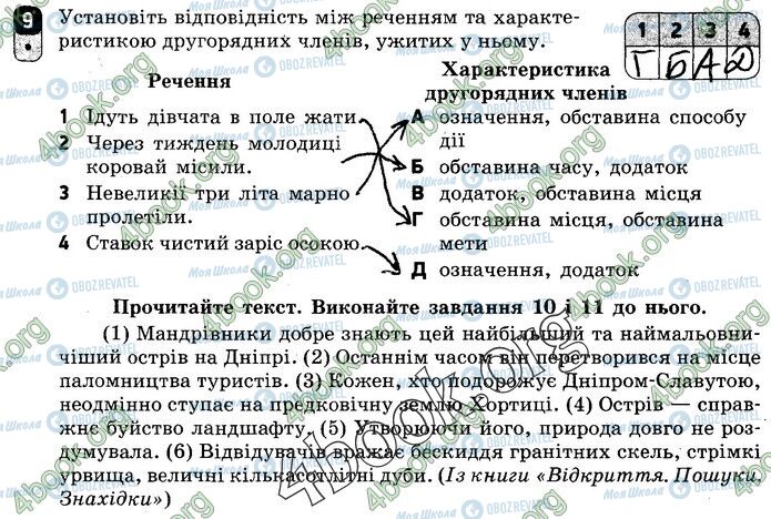 ГДЗ Українська мова 8 клас сторінка В1 (9)